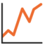 :chart_with_upwards_trend: π