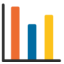 :bar_chart: π