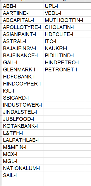 FO Sell List.png