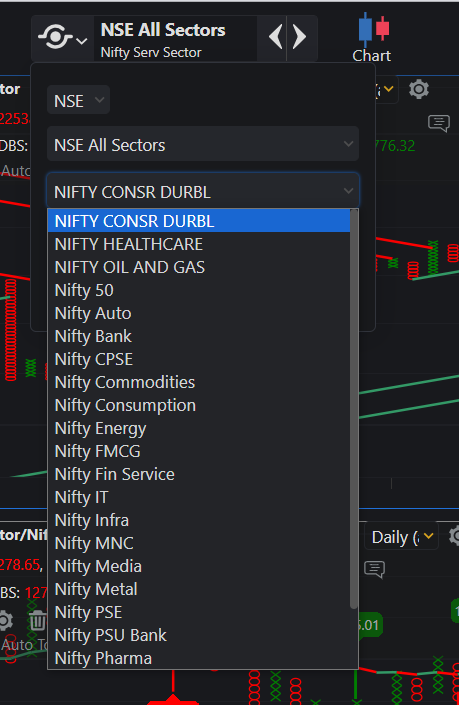 nifty all sectors.PNG