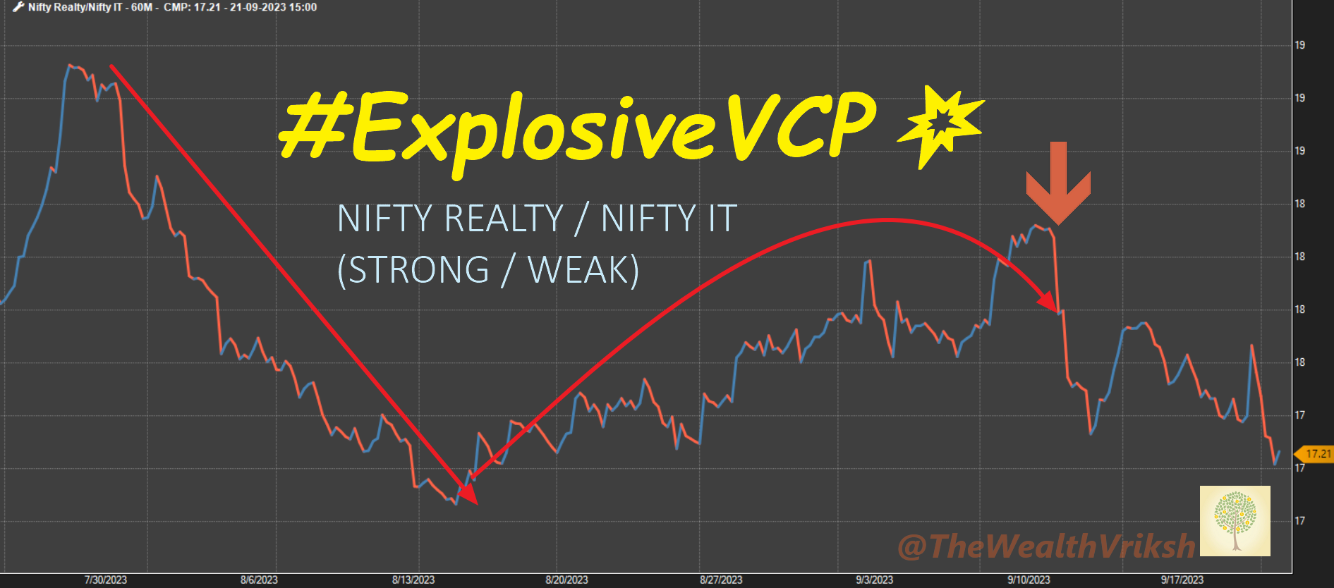 40 TWV - NIFTY REALTY _ NIFTY IT.png