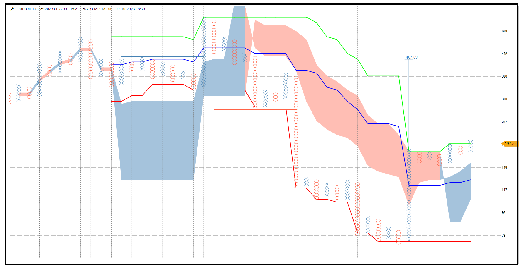 0910-Crudeoil 7200 CE.png