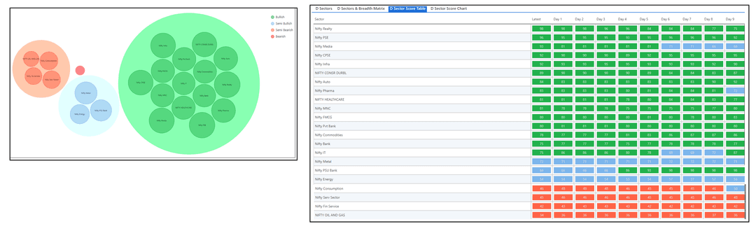 1310-D Sector and Table.png