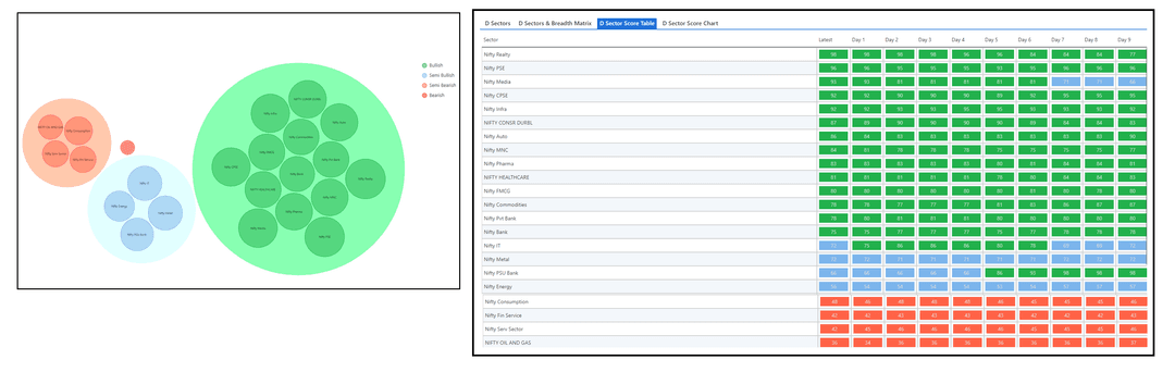 1610-D Sector and Table.png