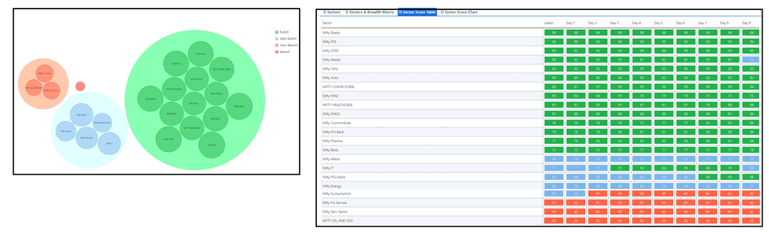 1810-D Sector and Table.png