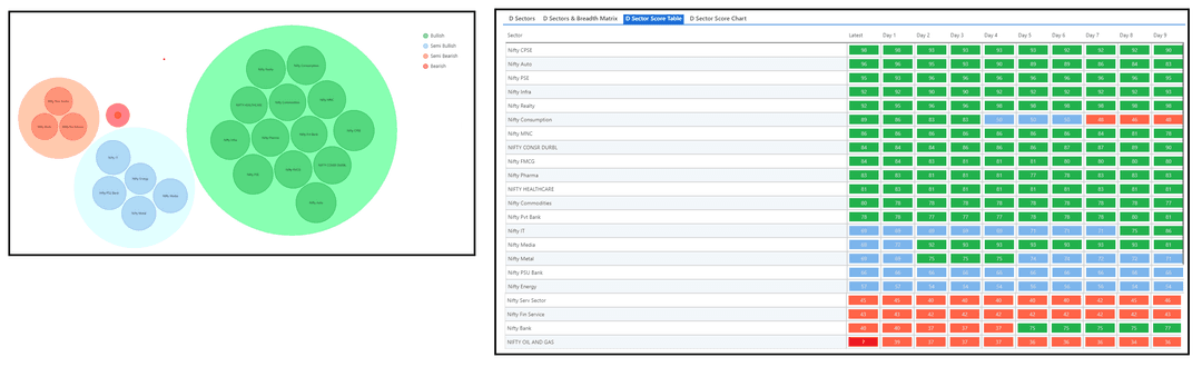 2610-D Sector and Table.png