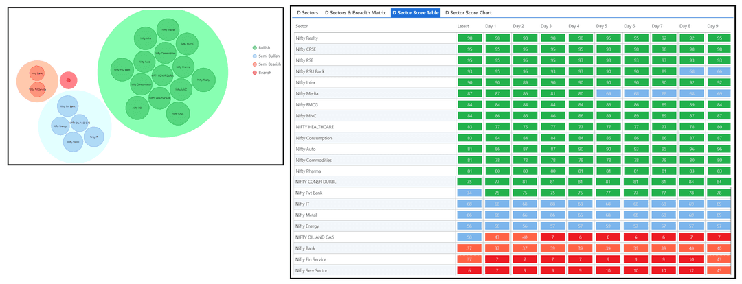 0811-D Sector and Table-1.png