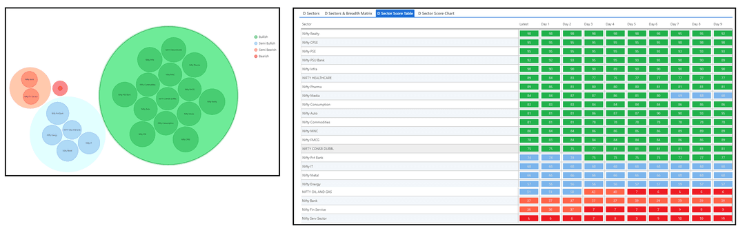 1011-D Sector and Table-1.png