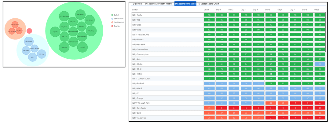 1311-D Sector and Table-2.png