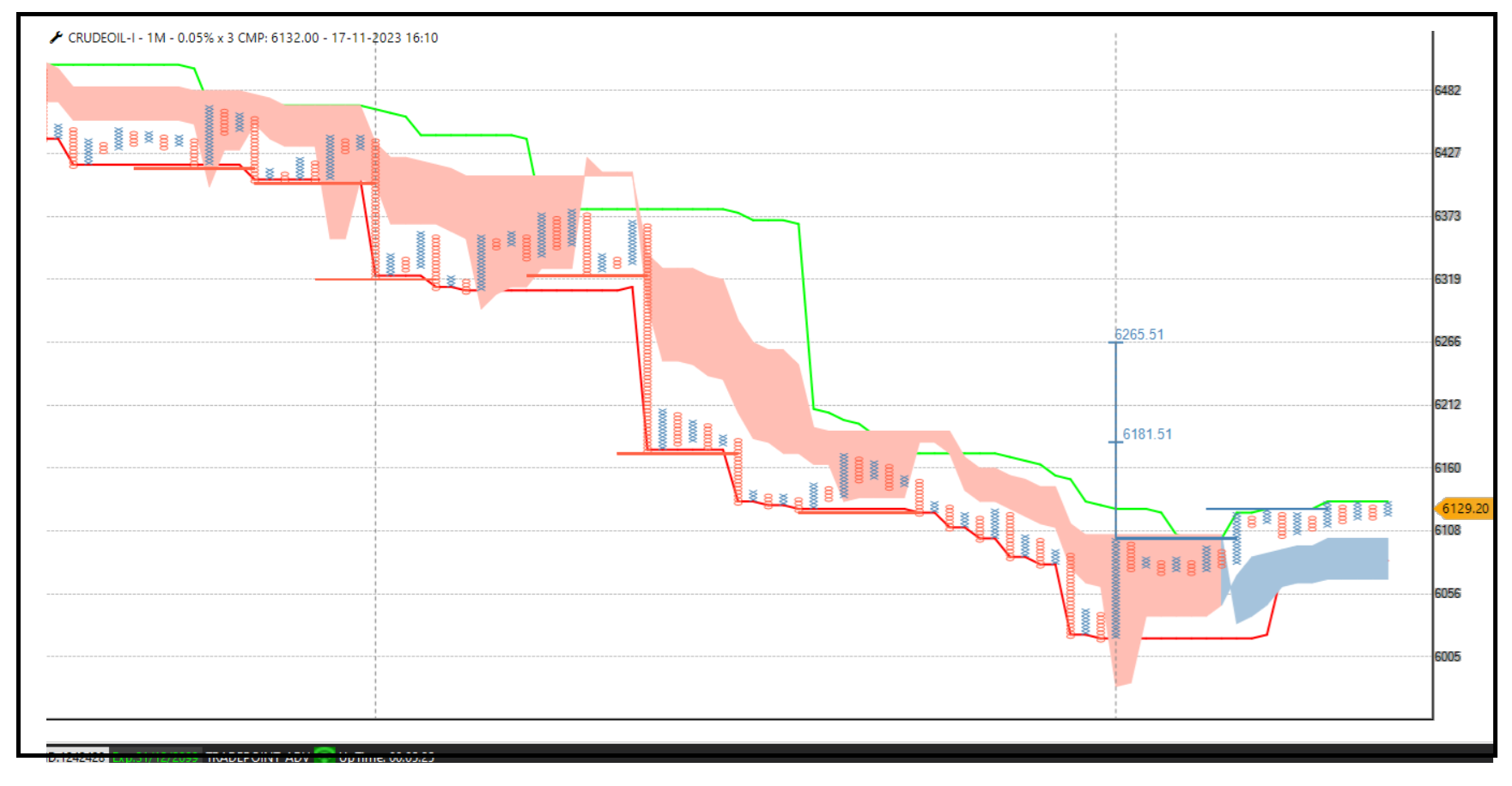 1711-Crudeoil.png