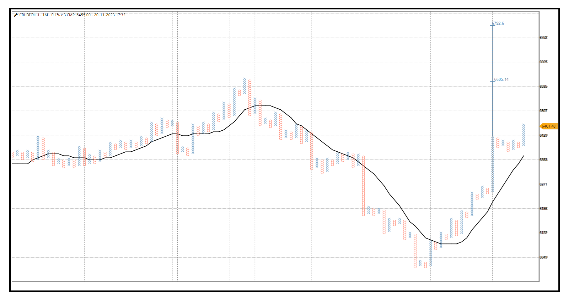 2111-crudeoil.png