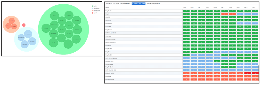 2311-D sector and Table.png