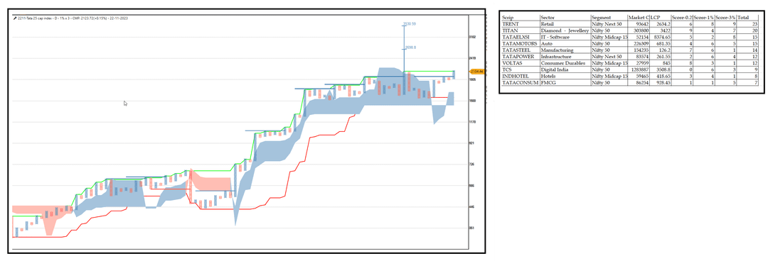 Tata 25 index- 2311.png