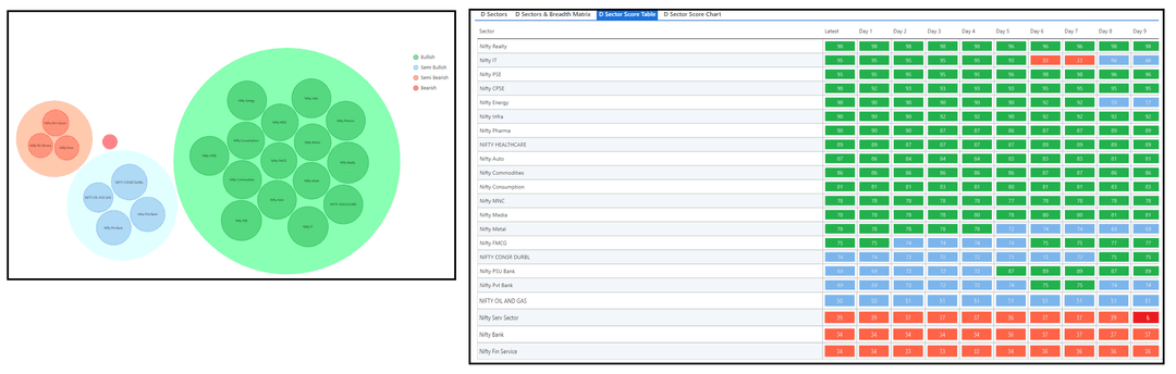 2411-D sector and Table.png