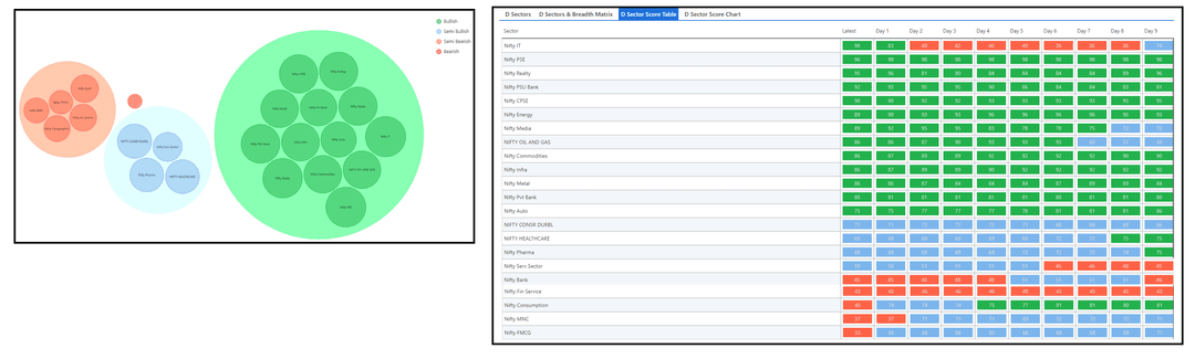 1812-D sector and Table.png