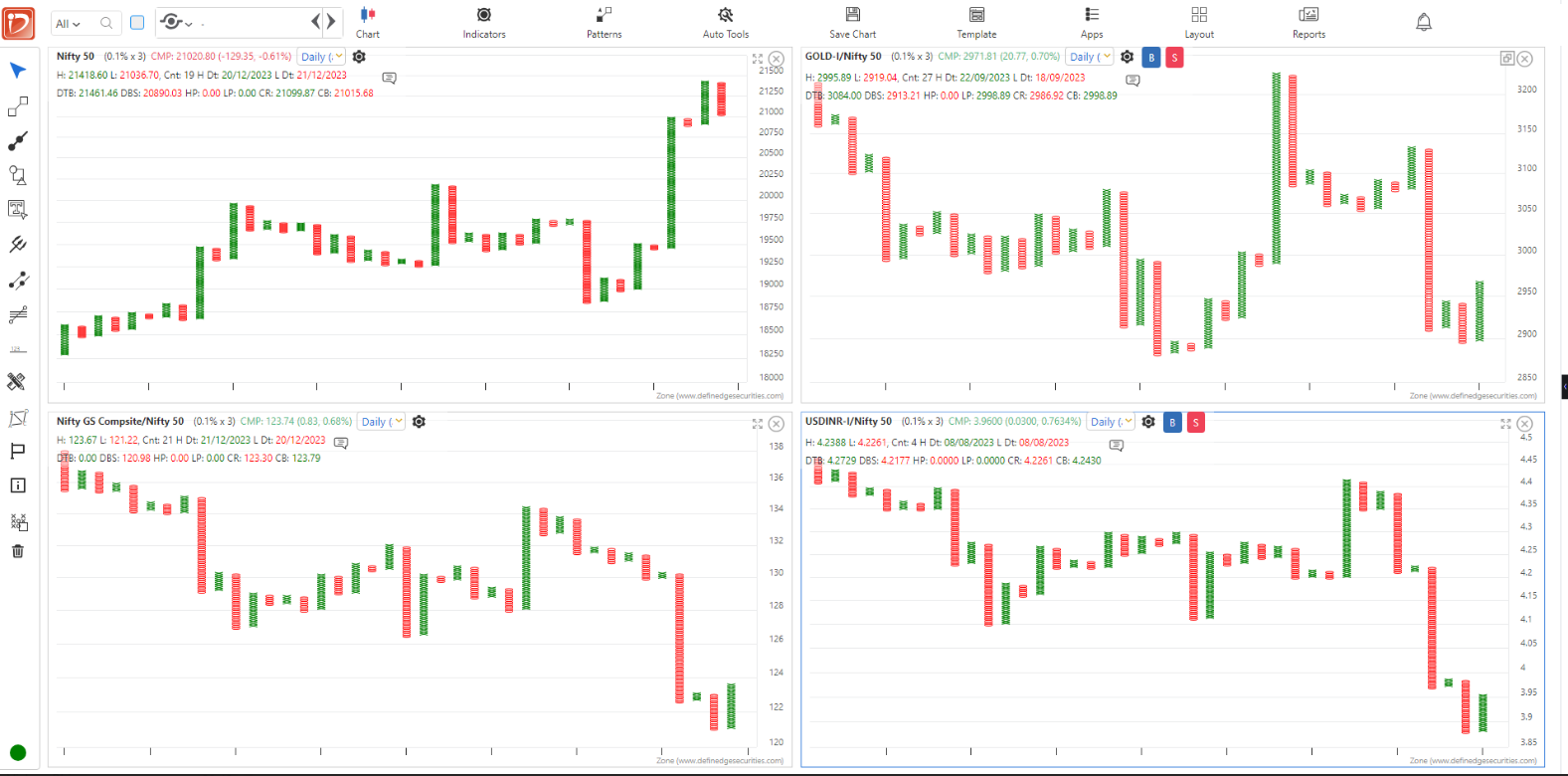 Chart.png