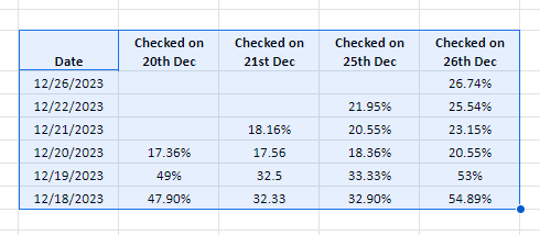 Breadth Data 26122023.png