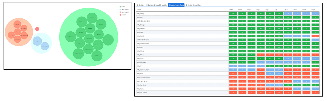 0801-D sector and Table.png