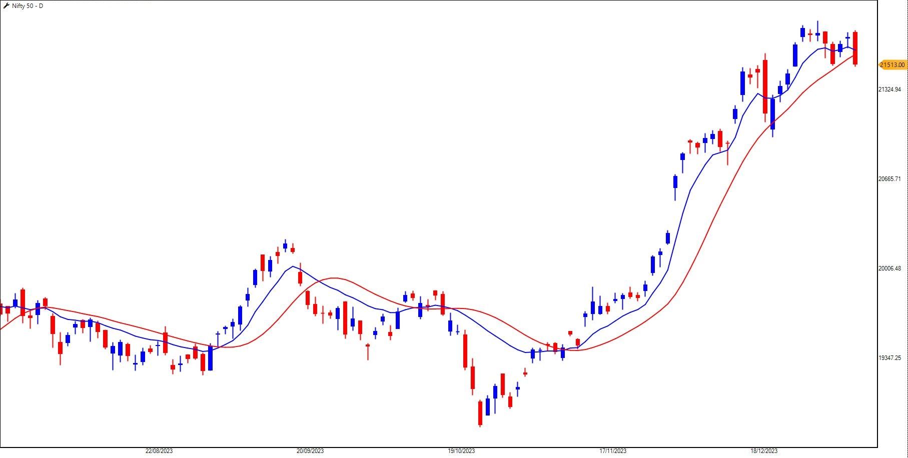 Nifty_09-01-2024.jpg