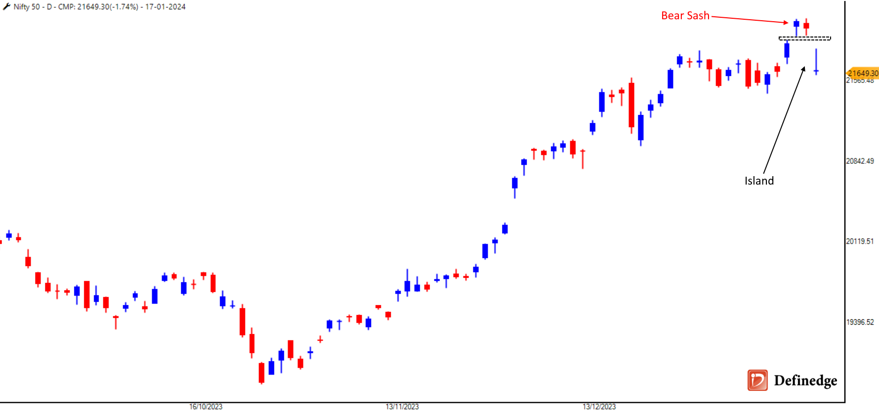 Nifty_17-01-2024.png