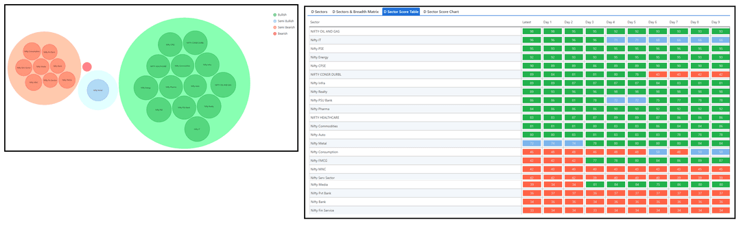 1801-D sector and Table.png