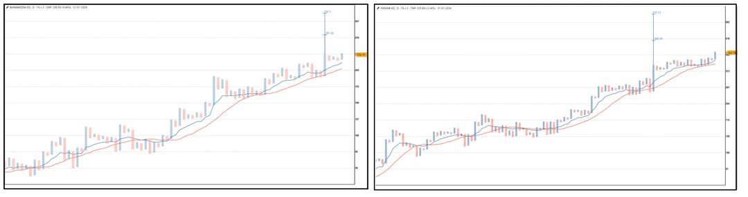 3101-Bank baroda.png