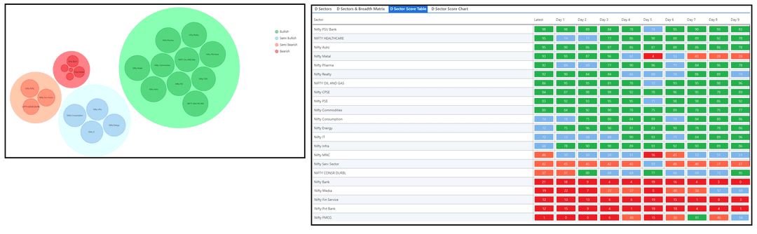 0102-D sector and Table.png