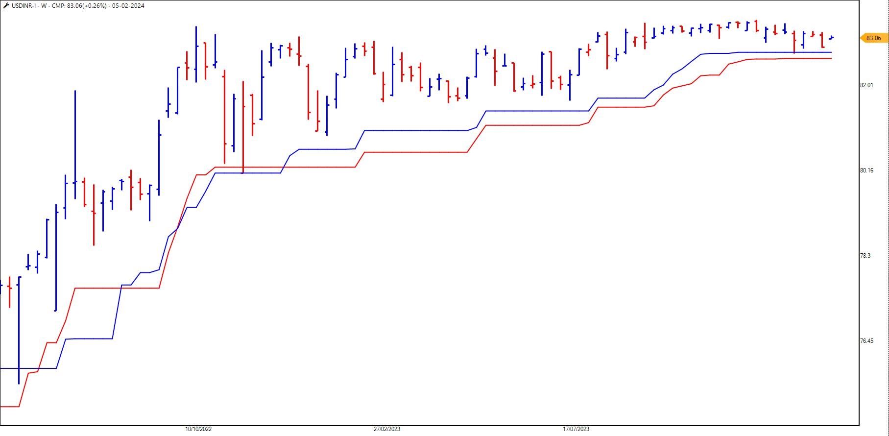 USDINR.jpg