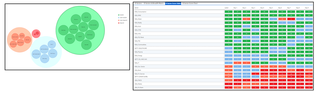 2302-D sector and Table.png