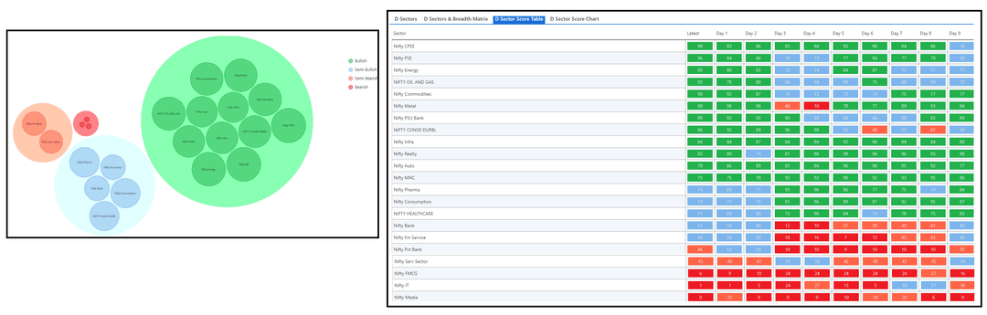 0503-D sector and Table.png