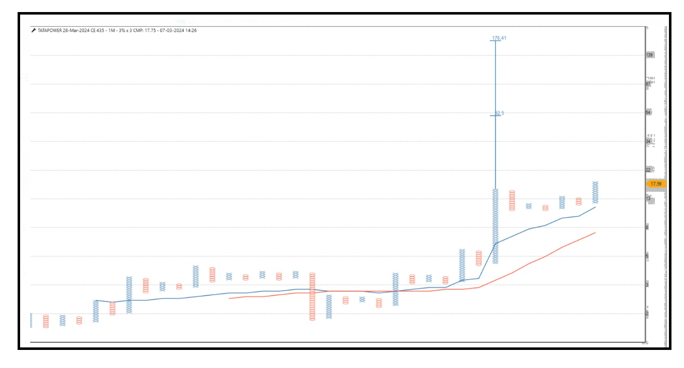 0703-TATAPOWER 435 CE.png