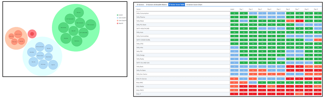 1103-D sector and Table.png