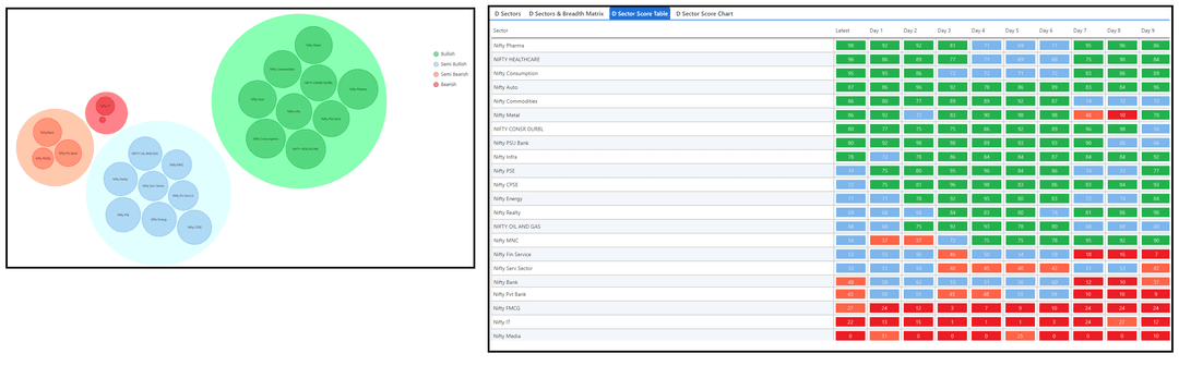 1203-D sector and Table.png