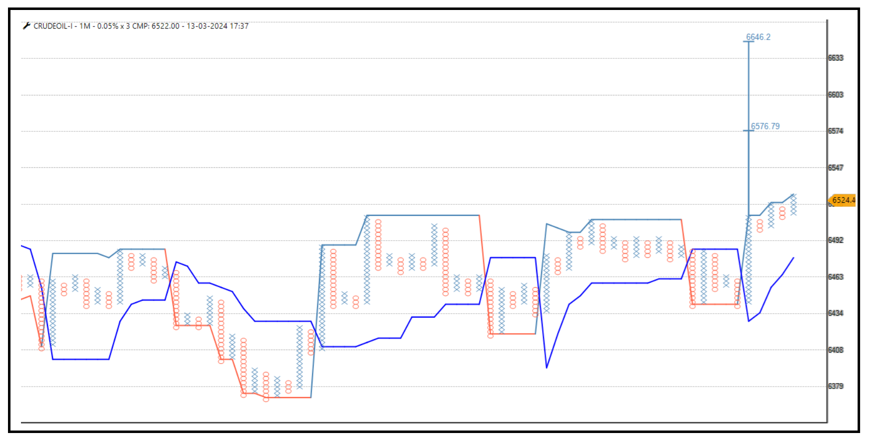 1303-Crude oil.png