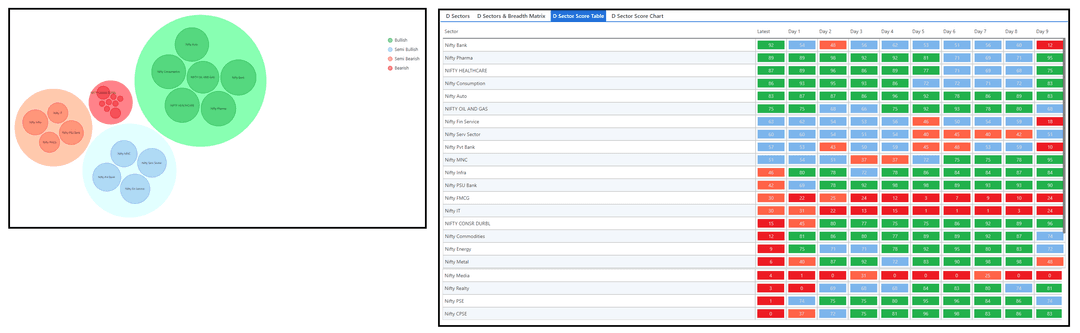 1403-D sector and Table.png