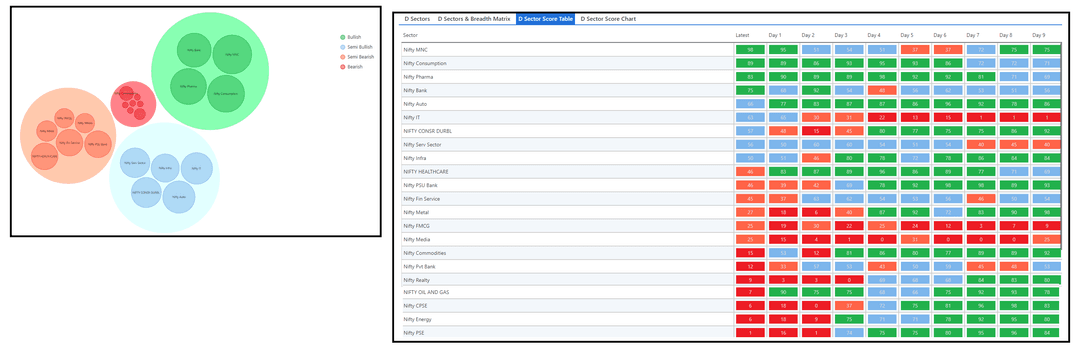 1803-D sector and Table.png