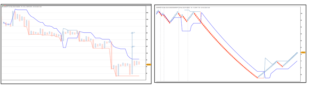 2003-Banknifty 46300 CE.png