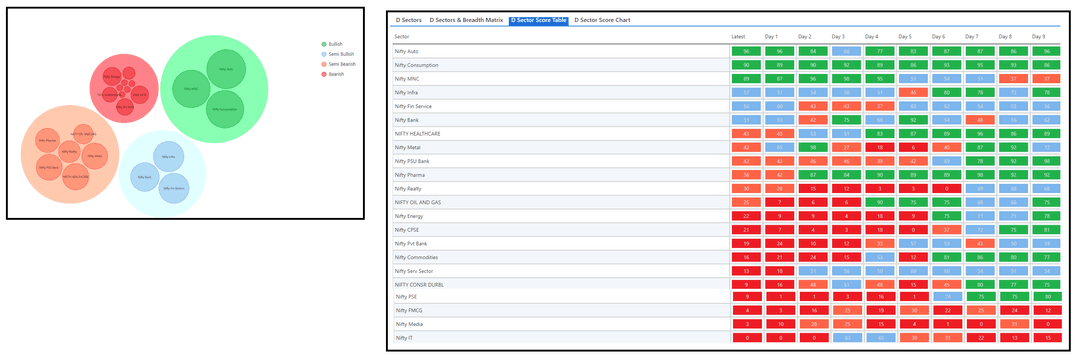 2103-D sector and Table.png