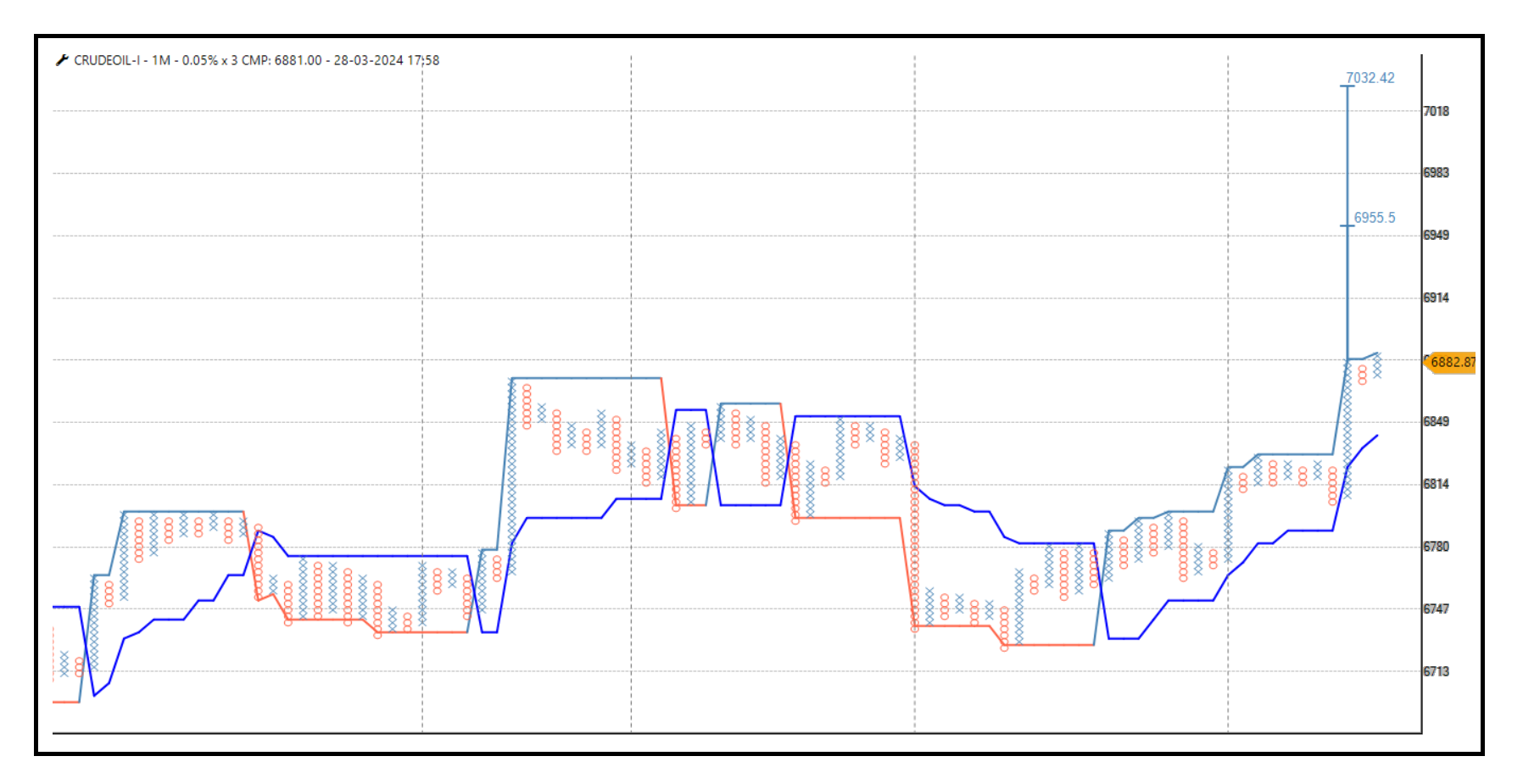 2903- Crude oil.png