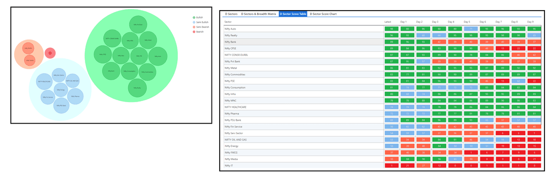 0904-D sector and Table.png