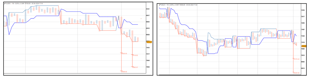 0205-COMMODITY UPDATE.png