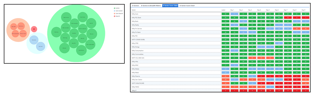 0205-D sector and Table.png