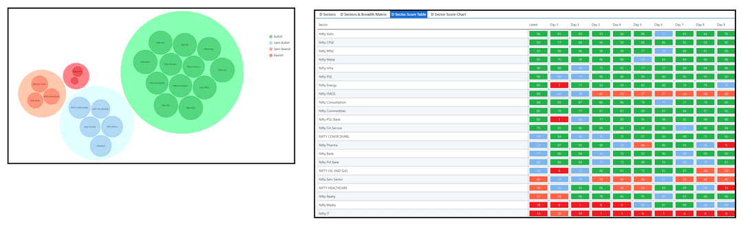 0905-D sector and Table.png