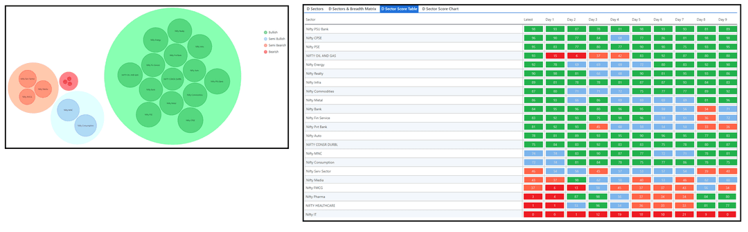 0406-D sector and Table.png