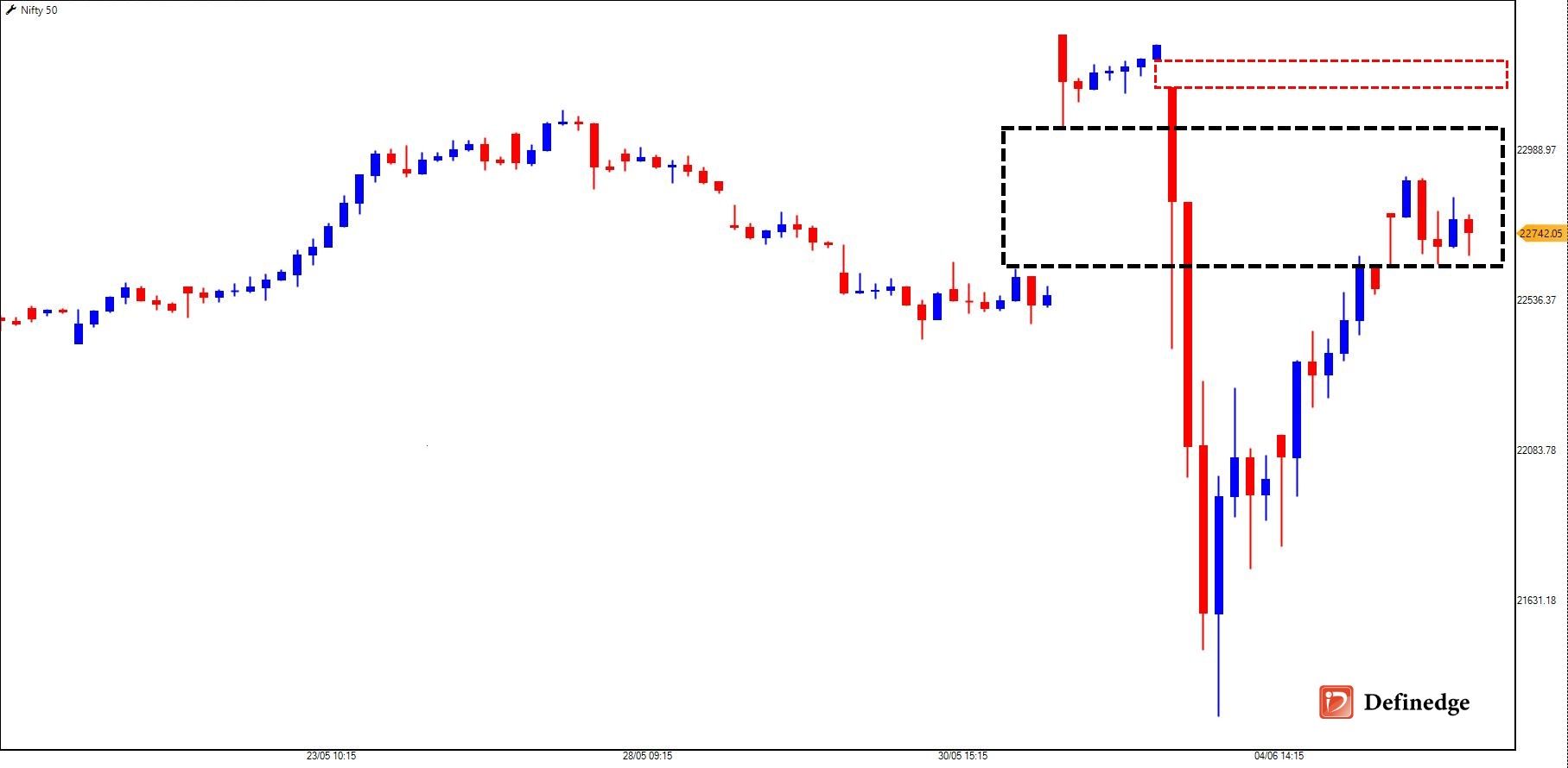 Nifty+06-06-2024.jpg