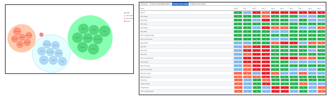 1006-D sector and Table.png