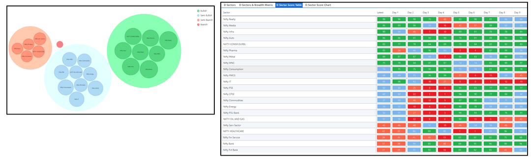 1106-D sector and Table.png