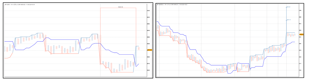 1106-Commodity update -Silver and Crude oil.png