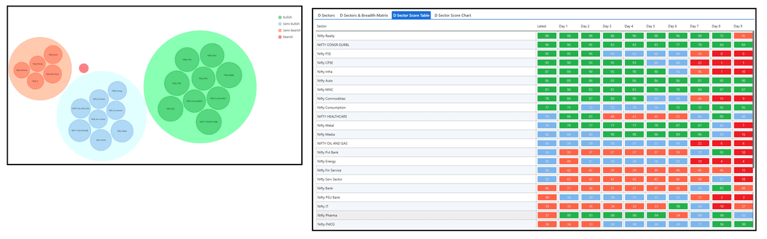 1906-D sector and Table.png