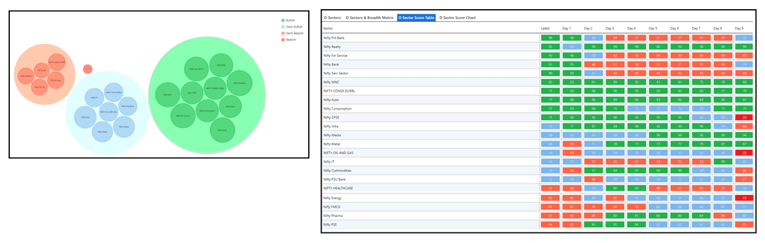 2106-D sector and Table.png